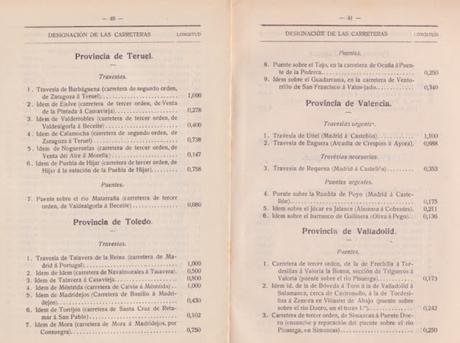 Las Carreteras Toledanas (I): hasta el Plan General de 1940
