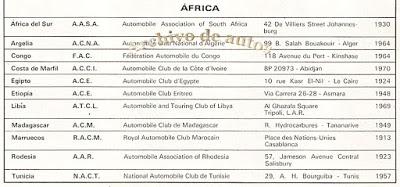 La fundación de los primeros automóviles clubes del mundo