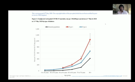 EASD 2020: Qué es el Time in Range, TIR y qué otros parámetros se asocian