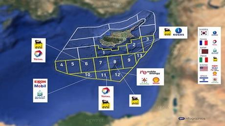 ¿Un pirata en el Mediterráneo del este?…