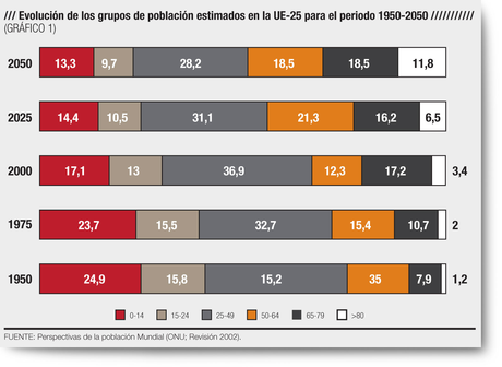 Negocios a prueba de crisis: el cuidado de mayores de Helpycare