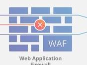 Cloudflare ¿Cuáles beneficios?