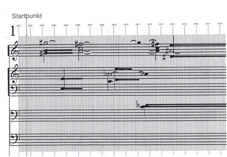 Música para siempre. La sorprendente Organ2/ASLSP de John Cage