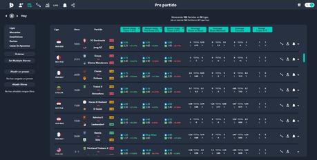 Betpractice lanza la nueva versión de Betpractice Studio Pro