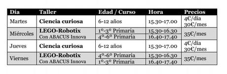 Se abre la inscripción para participar en las Tardes en el Museo de la Energía