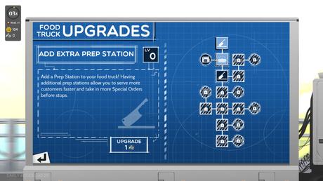 Cook, Serve, Delicious! 3?! llegará este octubre Cook, Serve, Delicious! 3?! llegará este octubre
