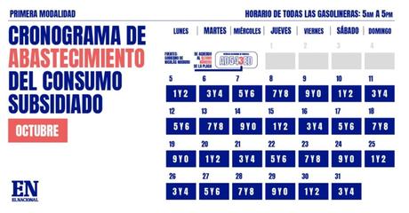 Conozca el nuevo cronograma para la venta de gasolina por terminal de número de placa