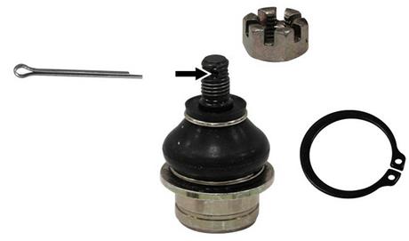Comprobación de rótulas Comprobación de rótulas