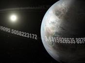 Descubierto exoplaneta orbita estrella cada 3.14 días: planeta