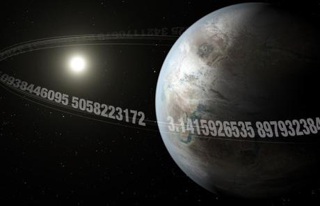 Descubierto un exoplaneta que orbita su estrella cada 3.14 días: El planeta Pi (π)