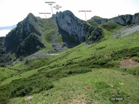 Soto de Caso-La Cabritera-Atambos-El Visu la Grande-Belerda