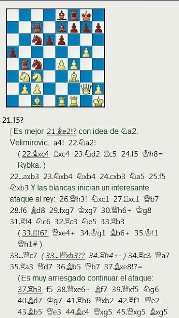 Grandes combates canarios (18) - Stein vs Petrosian, Las Palmas (14) 1973