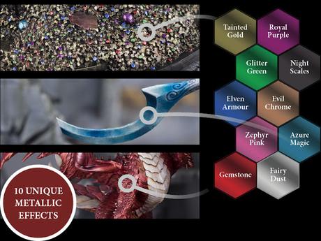 Metallic Colours Paint Set, de The Army Painter, en pre-pedidos Metallic Colours Paint Set, de The Army Painter, en pre-pedidos