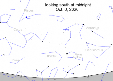 Prepárate! La Tierra y Marte están a punto de tener un encuentro cercano, uno de los mejores desde 2003 Prepárate! La Tierra y Marte están a punto de tener un encuentro cercano, uno de los mejores desde 2003