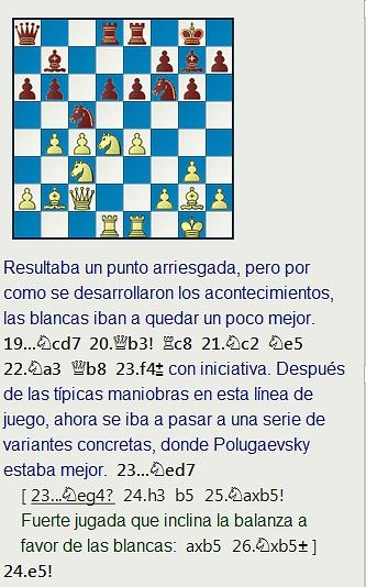 Grandes combates canarios (20) - Polugaevsky vs Andersson, Las Palmas (1) 1974