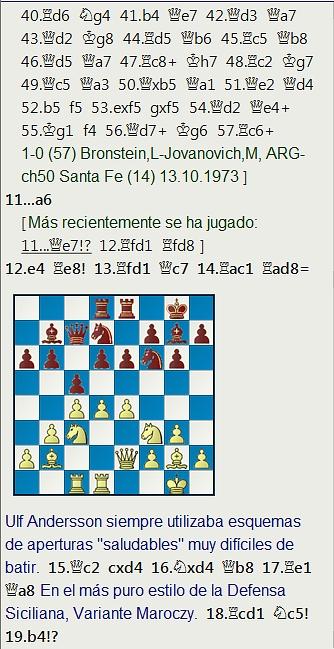 Grandes combates canarios (20) - Polugaevsky vs Andersson, Las Palmas (1) 1974