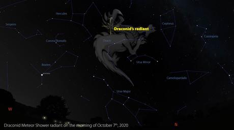 Actividad potencial de la lluvia de estrellas fugaces Dracónidas el 7 de octubre