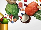 Multivitaminicos Completos contra covid