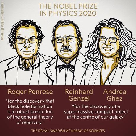 Nobel de Física 2020: Agujeros negros y el secreto más oscuro de la Vía Láctea Nobel de Física 2020: Agujeros negros y el secreto más oscuro de la Vía Láctea