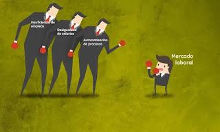 Sexto Año. La estructura ocupacional