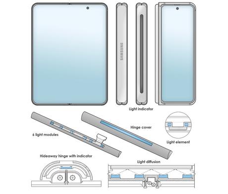 La espectacular novedadad que prepara Samsung para el futuro Galaxy Z Fold3 La espectacular novedadad que prepara Samsung para el futuro Galaxy Z Fold3