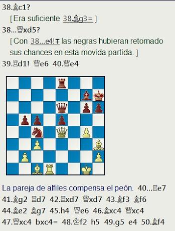 Grandes combates canarios (22) - Bellón vs Beliavsky, Las Palmas (2) 1974
