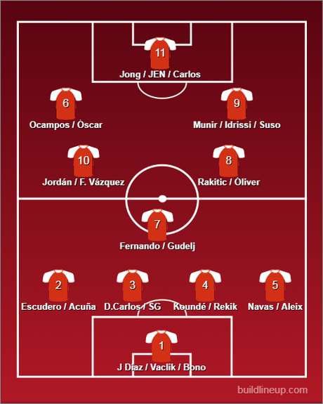 Así ha quedado la plantilla del Sevilla FC 2020-2021 tras el mercado de fichajes Así ha quedado la plantilla del Sevilla FC 2020-2021 tras el mercado de fichajes