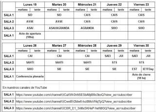 SADIO: 49JAIIO Jornadas Argentinas de Informática (modalidad virtual): del 19 al 30 de Octubre 2020 SADIO: 49JAIIO Jornadas Argentinas de Informática (modalidad virtual): del 19 al 30 de Octubre 2020
