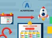 metodología Scrum