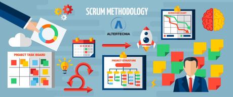 Qué es la metodología Scrum Qué es la metodología Scrum