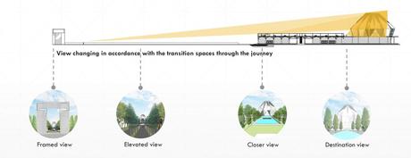 El sagrado Hendecágono: Templo Shirdi Sai Baba por Shilpa Architects y rat Studio El sagrado Hendecágono: Templo Shirdi Sai Baba por Shilpa Architects y rat Studio