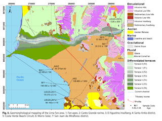 Evolución Geomorfológica del Abanico de Lima (Perú) queda revelada por investigación doctoral en Geomorfología
