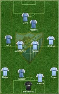 MALAGA CF vs UD LAS PALMAS MALAGA CF vs UD LAS PALMAS