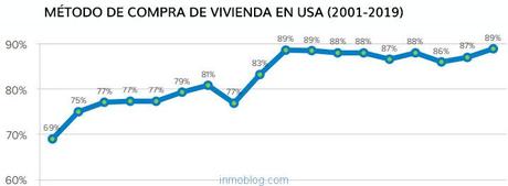 En un mundo en el que la información está a un click... En un mundo en el que la información está a un click...