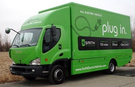 ¿Por qué vemos ahora tantos anuncios de coches eléctricos? La electrificación de los vehículos de transporte es un área en desarrollo