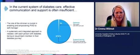 EASD 2020 Aprendizajes durante el Covid 19, Telemedicina y diabetes
