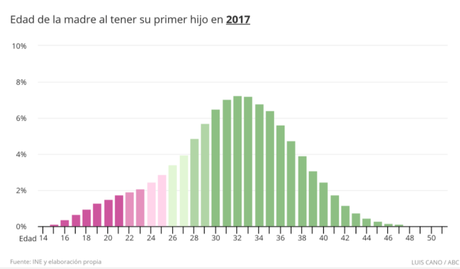 A mí la maternidad no me va a cambiar