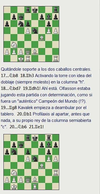 Grandes combates canarios (29) - Fridrik Olafsson vs Kavalek, Las Palmas (3) 1974