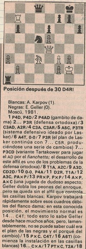 El baúl de los recuerdos (2) - Kárpov vs Geller, Moscú (3) 10.04.1981