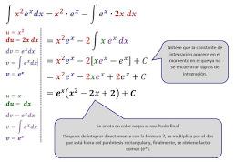 Integration by Parts Twice