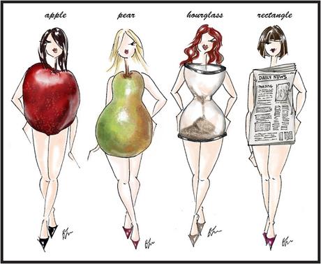 Como vestir segun tu tipo de cuerpo - Paperblog