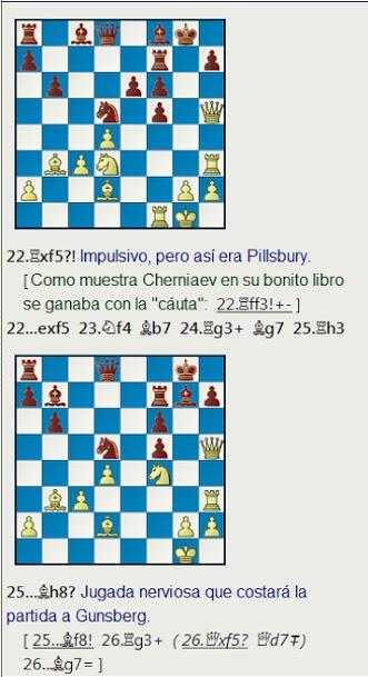 El baúl de los recuerdos (4) - Pillsbury vs Gunsberg, Monte Carlo (12) 1902