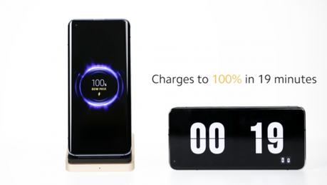 80W Mi Wireless Charging Technology, carga inalámbrica de Xiaomi