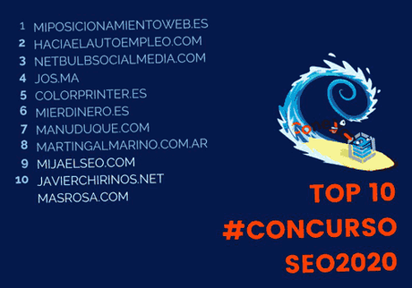 ¿Cómo se ganó el concurso SEO?