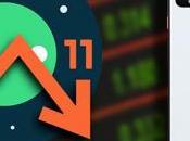 Android hace lentos Google Pixel. ¿Por qué?