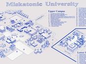 Miskatonic University Graduate Kit, Chaosium (1987)