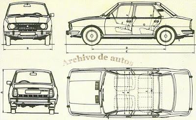 Škoda 105 S 1976