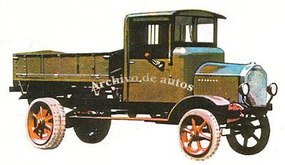 Viejos camiones checoslovacos de principios del siglo XX