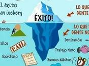 efecto iceberg