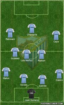 MALAGA CF vs  REAL SPORTING